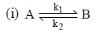 Reversible Reactions & Equilibrium | Physical Chemistry