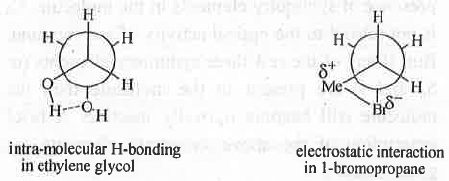 Revision Notes: Stereochemistry of Organic Molecules | Organic Chemistry
