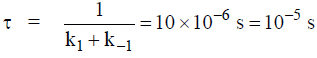 Arrhenius Equation & Activation Energy | Physical Chemistry
