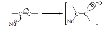 Carbanions: Stability & Reactions | Organic Chemistry