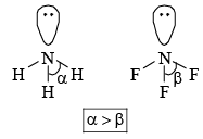 (VSEPR) Theory & Shapes of Molecules | Inorganic Chemistry