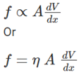 Surface Tension, Viscosity & Applications | Physical Chemistry