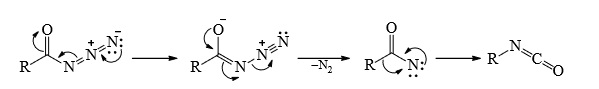 Nitrenes and Carbenes: Stability & Reactions | Organic Chemistry
