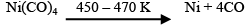 General Methods of Isolation and Purification of Elements | Inorganic Chemistry