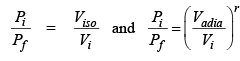 Thermodynamic Equations Of State | Physical Chemistry