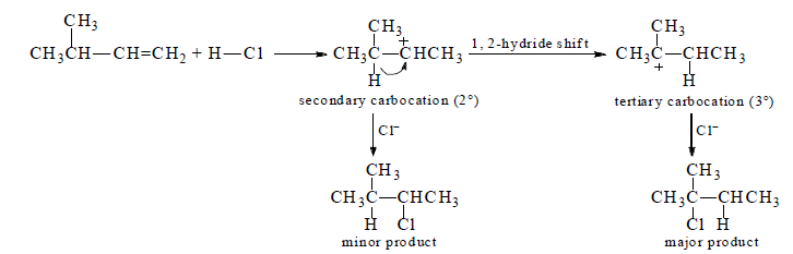 Introduction to Reaction Intermediates & Carbocations | Organic Chemistry