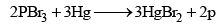 Group 15 Elements: Nitrogen Family | Inorganic Chemistry