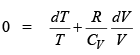 Applications of First Law: Concepts of Work, Heat & Energy | Physical Chemistry