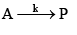 Integrated Rate Law Expression of Zero Order Reaction | Physical Chemistry