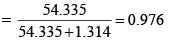 Colligative Properties of a Solution | Physical Chemistry