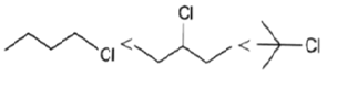 Solved Practice Questions on Sn1, Sn2, E1, E2 reactions | Organic Chemistry
