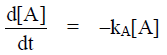 Series Reactions & Steady State Approximation | Physical Chemistry