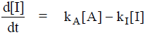 Series Reactions & Steady State Approximation | Physical Chemistry