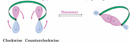Pericyclic Reactions in Details (Part - 1) | Organic Chemistry