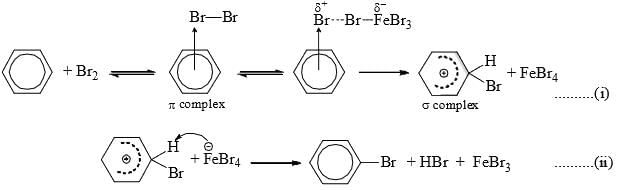 Reaction Mechanism Chemistry | Organic Chemistry