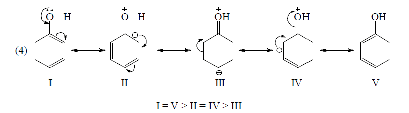 Electronic Effects: Inductive, Hyperconjugation & Resonance | Organic Chemistry