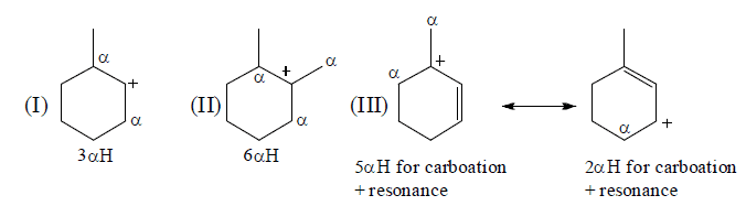 Electronic Effects: Inductive, Hyperconjugation & Resonance | Organic Chemistry