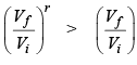 Thermodynamic Equations Of State | Physical Chemistry
