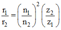 Introduction to Atomic Structure: Various Models of Atom | Physical Chemistry
