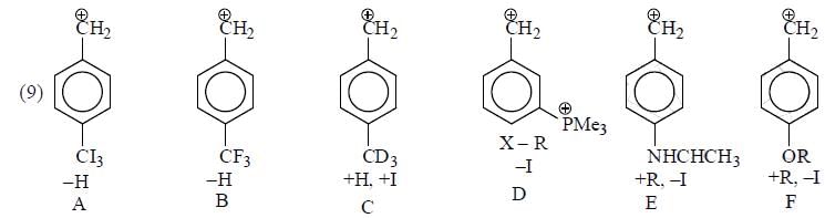 Introduction to Reaction Intermediates & Carbocations | Organic Chemistry