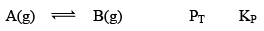 Le-Chatelier’s Principle & Factors Affecting Equilibrium Constant (K) | Physical Chemistry