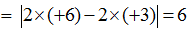 N-Factor Calculation - Redox Reactions | Physical Chemistry