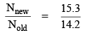 Examples: Photochemistry & Beer-Lambert`s Law | Physical Chemistry