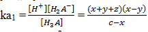 Salt Hydrolysis - Ionic Equilibrium | Physical Chemistry