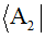 Angular Momentum - Atomic Structure | Physical Chemistry