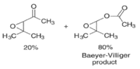 Organic Reactions with Mechanism (Part -2) | Organic Chemistry
