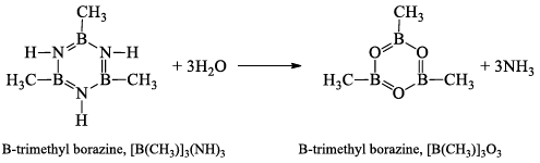 Group 13 Elements: Boron Family | Inorganic Chemistry