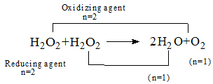 N-Factor Calculation - Redox Reactions | Physical Chemistry