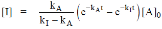 Series Reactions & Steady State Approximation | Physical Chemistry