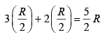 Adiabatic Process & Degrees of Freedom | Physical Chemistry