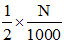 Volumetric Analysis - Redox Reactions | Physical Chemistry