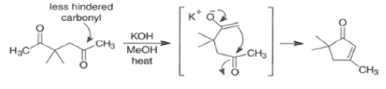 Organic Reactions with Mechanism (Part -2) | Organic Chemistry