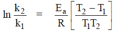 Arrhenius Equation & Activation Energy | Physical Chemistry