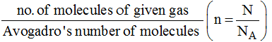 Ideal Gas Laws: Revision Notes | Physical Chemistry