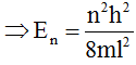Hermitian Operator & Particle in a Box | Physical Chemistry