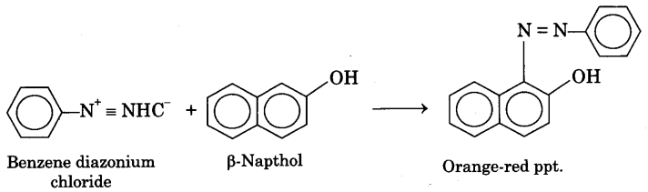Identification of Functional Groups by Chemical Tests | Organic Chemistry