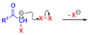 Organic Reactions With Mechanism (Part - 4) | Organic Chemistry