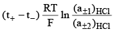 Concentration Cells with and without Transport | Physical Chemistry