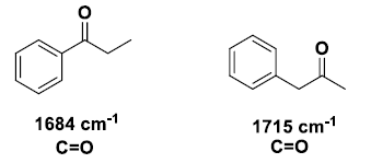 Effects on IR bands - IR Spectroscopy | Organic Chemistry