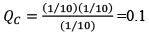 Chemical Equilibrium, Law of Mass Action & Applications | Physical Chemistry