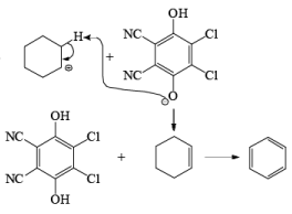 Non-Metal Based Reagents | Organic Chemistry
