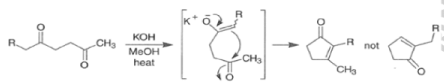 Organic Reactions with Mechanism (Part -2) | Organic Chemistry