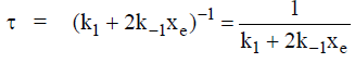 Arrhenius Equation & Activation Energy | Physical Chemistry