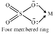 Flexidentate Ligands - Coordination Chemistry | Inorganic Chemistry