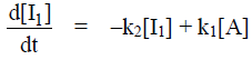 Series Reactions & Steady State Approximation | Physical Chemistry