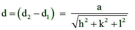 Determination of Miller Indices | Physical Chemistry